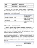 Отчёт по практике 'Digitālā mārketinga un e-komercijas procesu analīze uzņēmumā', 15.