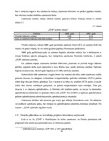 Отчёт по практике 'Prakse SIA "Consilium Optima Brokers"', 16.