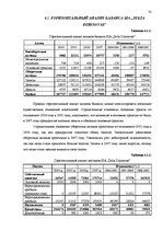 Дипломная 'Финансовый анализ и усовершенствование финансового состояния предприятия ООО "Ze', 33.