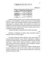 Дипломная 'Финансовый анализ и усовершенствование финансового состояния предприятия ООО "Ze', 35.
