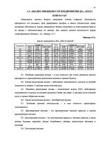 Дипломная 'Финансовый анализ и усовершенствование финансового состояния предприятия ООО "Ze', 41.