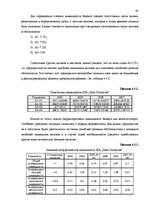 Дипломная 'Финансовый анализ и усовершенствование финансового состояния предприятия ООО "Ze', 42.
