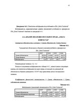 Дипломная 'Финансовый анализ и усовершенствование финансового состояния предприятия ООО "Ze', 45.