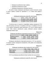 Дипломная 'Финансовый анализ и усовершенствование финансового состояния предприятия ООО "Ze', 49.
