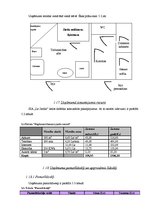 Бизнес план 'Biznesa plāns ziedu tirdzniecības biznesā', 29.