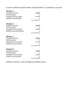 Конспект 'Finanšu informātika - dažādi uzdevumi', 1.