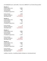 Конспект 'Finanšu informātika - dažādi uzdevumi', 5.