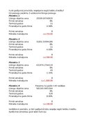 Конспект 'Finanšu informātika - dažādi uzdevumi', 7.