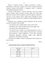 Дипломная 'Сравнительный анализ налогов Латвии и стран ЕС', 21.