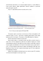 Дипломная 'Сравнительный анализ налогов Латвии и стран ЕС', 31.