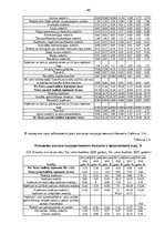 Дипломная 'Сравнительный анализ налогов Латвии и стран ЕС', 40.