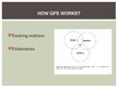 Презентация 'How Does a GPS Tracking System Work?', 4.