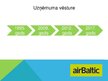 Презентация 'AirBaltic uzņēmuma pētījuma prezentācija', 5.