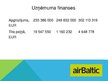 Презентация 'AirBaltic uzņēmuma pētījuma prezentācija', 12.