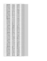 Конспект 'Finanšu teorija - kredīti', 13.