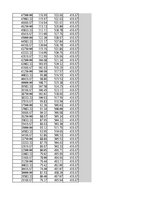 Конспект 'Finanšu teorija - kredīti', 15.
