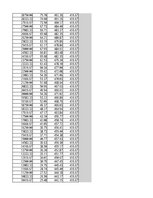 Конспект 'Finanšu teorija - kredīti', 16.