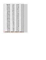 Конспект 'Finanšu teorija - kredīti', 17.