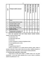 Дипломная 'Efektīvu metožu izstrāde un analīze personāla pieņemšanai', 27.