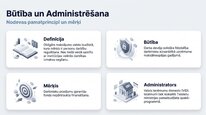 Презентация 'Uzņēmējdarbības riska valsts nodeva', 2.