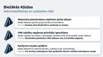 Презентация 'Uzņēmējdarbības riska valsts nodeva', 11.