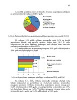 Дипломная 'Latvijas eksports: eksporta vadīšana Latvijas pārtikas uzņēmumā', 60.