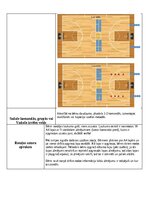 Конспект 'Rotaļas konspekts Atmiņa', 2.