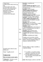 Конспект 'Veselības un fiziskās aktivitātes mācību joma', 4.