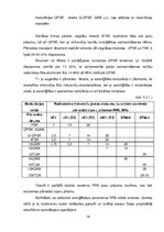 Реферат 'Sakaru sistēmu klasifikācija dzelzceļā transportā. Radioviļņu izstarošanas princ', 19.