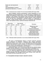 Отчёт по практике 'Средство размещения туристов "Radisson SAS Daugava Hotel"', 23.