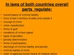 Презентация 'Comparison of Criminal Law of Republic of Latvia and Criminal Code Of Russian Fe', 3.