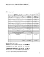 Реферат 'Kuģa „Lancelot” izmaksu aprēķins', 31.