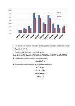 Конспект 'Lieljaudas transformatoru jaudas izvēles metodes (RTU)', 6.