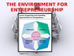 Презентация 'Entrepreneurship', 4.