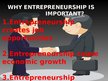 Презентация 'Entrepreneurship', 15.