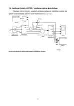 Э-книга 'Elektrisko mašīnu un elektropiedziņas virtuālā modelēšana', 42.