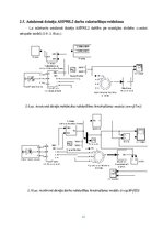 Э-книга 'Elektrisko mašīnu un elektropiedziņas virtuālā modelēšana', 45.
