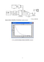 Э-книга 'Elektrisko mašīnu un elektropiedziņas virtuālā modelēšana', 50.