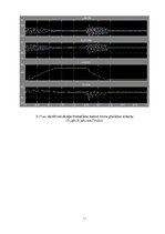 Э-книга 'Elektrisko mašīnu un elektropiedziņas virtuālā modelēšana', 52.