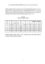 Э-книга 'Elektrisko mašīnu un elektropiedziņas virtuālā modelēšana', 74.