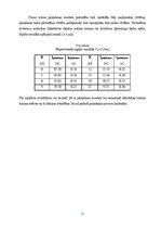 Э-книга 'Elektrisko mašīnu un elektropiedziņas virtuālā modelēšana', 77.