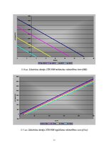 Э-книга 'Elektrisko mašīnu un elektropiedziņas virtuālā modelēšana', 81.