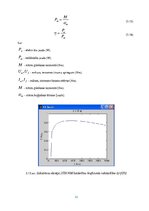 Э-книга 'Elektrisko mašīnu un elektropiedziņas virtuālā modelēšana', 83.