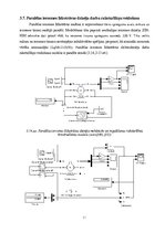 Э-книга 'Elektrisko mašīnu un elektropiedziņas virtuālā modelēšana', 84.