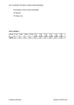 Конспект 'PD_Datora komponenti 108. kursam, skolotājs – Kaspars Ļubinskis.', 3.