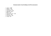 Конспект 'Types of churches in the UK', 4.