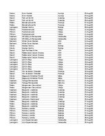 Конспект 'Grāmatvedība un finanses - pilottabula', 9.