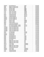Конспект 'Grāmatvedība un finanses - pilottabula', 11.