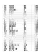 Конспект 'Grāmatvedība un finanses - pilottabula', 13.
