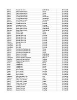 Конспект 'Grāmatvedība un finanses - pilottabula', 14.